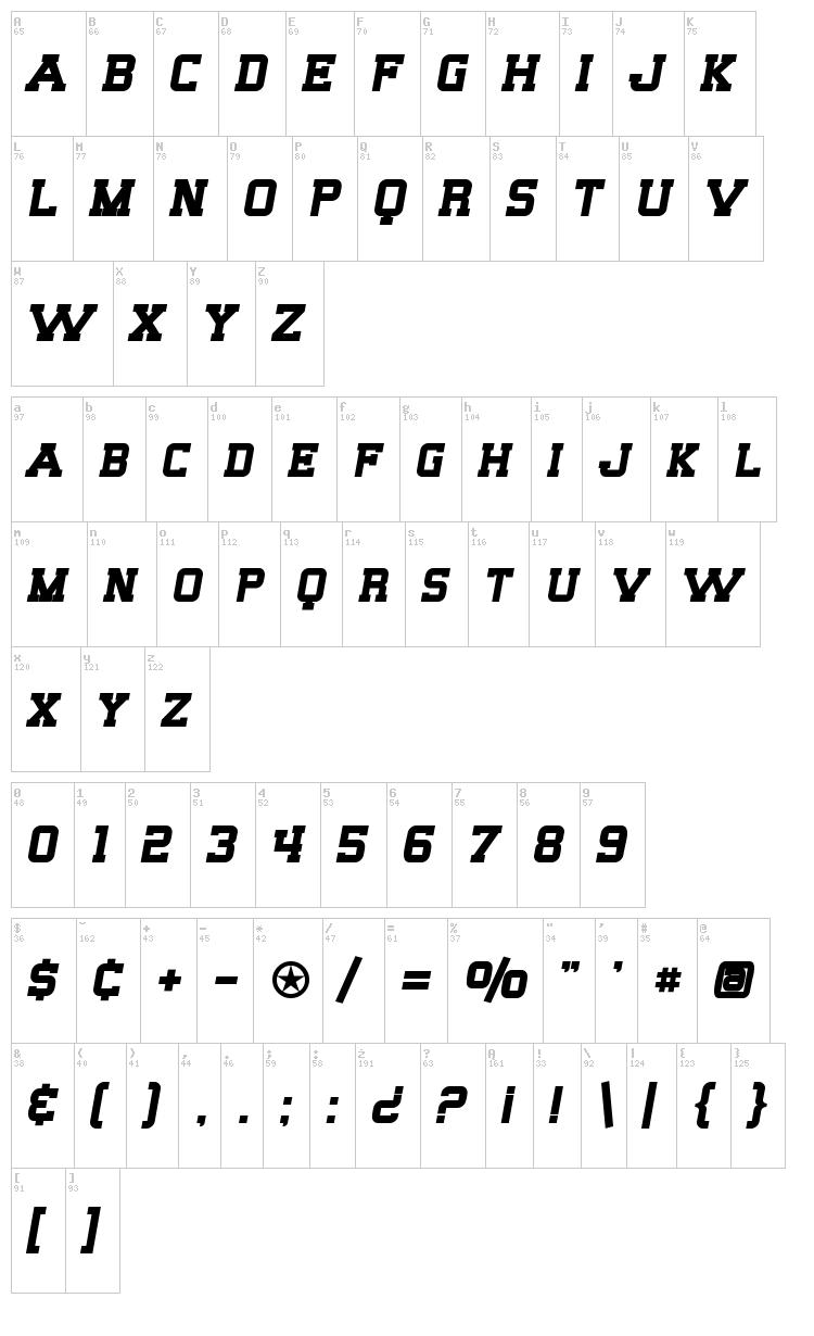 SF Big Whiskey font map